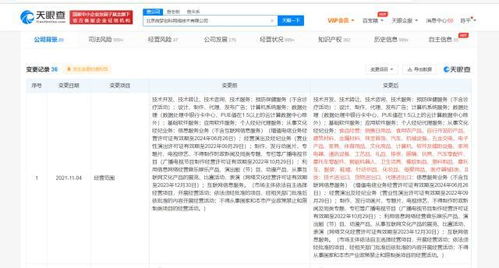 新浪微博跨界布局 經營范圍新增汽車銷售與網絡技術服務